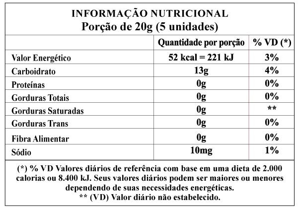 Tabela Nutricional Cereja em Pedaços ao Marasquino