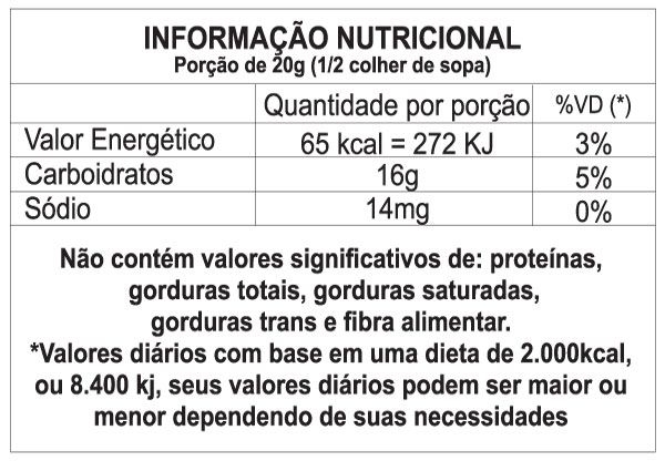 Tabela Nutricional Glucose de milho